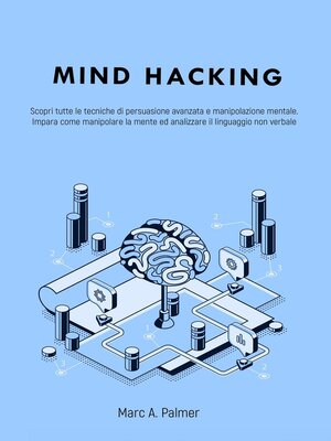 cover image of Mind Hacking